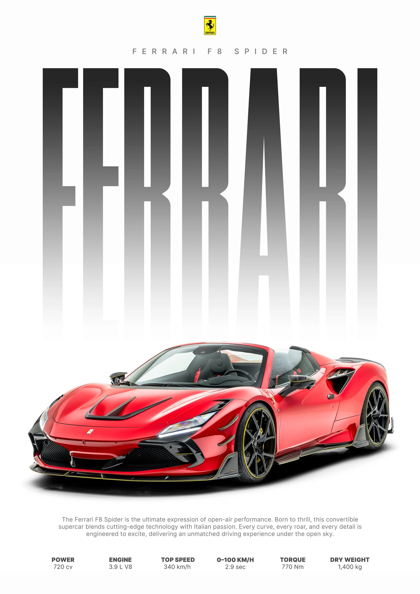 Open-Sky Authority - Luxury Sports Car Canvas Wall Art, Modern Supercar Print for Living Room & Office Decor (High-Definition)